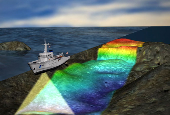 Bathemetry_multibeam sonar_569x384.jpg
